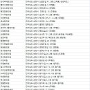 수생당한의원 이미지