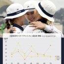 한국스포츠심리개발원 이미지