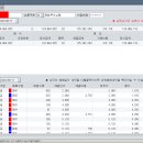 태림약품 이미지