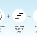 씨이엠(CEM) 이미지