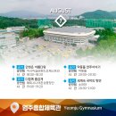 빛고을색소폰오케스트라 이미지