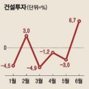 간추린 뉴스, 2025년 8월 1일 금요일 이미지