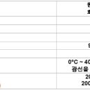 에이엘케이 네이버블로그