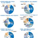 현대디자인