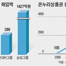 온누리모텔 이미지