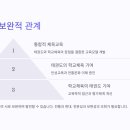 경희대 키즈 태권도장 이미지