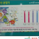 우림필유(아) 이미지