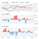 S&T모티브(주) 이미지