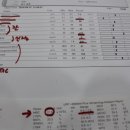 고득영동물병원 이미지