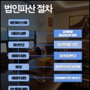 법인안기 이미지