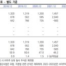 아주산업(주) 이미지