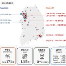 부경에너지주유소 이미지