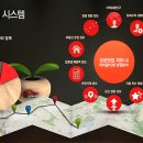 라이온PC방 이미지