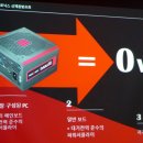 부흥PC IT동아