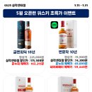 지에스25 삼각센터점 네이버블로그