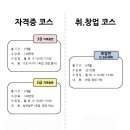 개인정애견샵 이미지