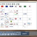 모텔 솔샤르 이미지