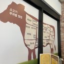 설악한우직판장