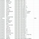 휴천민박 이미지