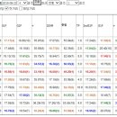 (주)제주킹마트 이미지