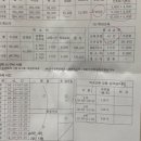 명진자동차 이미지