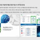 우리씨앤씨 네이버블로그