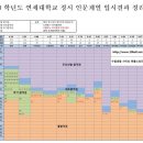 텐볼스토리
