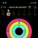 구위브런치바