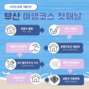 지에스(GS)25 초읍천로점 | 부산 아기랑 갈만한곳 첫째날 추천코스, 한화리조트 해운대 디럭스 오션뷰 클라우드32