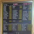 해양각