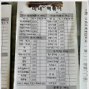 마당발녀사 즉석떡볶이 이미지