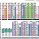 주안파크자이더플래티넘 이미지