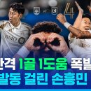 발동 걸린 &#39;흥부 듀오&#39;? 이거 못 막습니다…&#39;8강 진출&#39; LAFC, 뮐러의 밴쿠버와 맞대결 성사 이미지