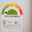 우림정비 | 신우림아파트 DNC1-22N 모델 교체한 신우이엔지 시공 작업 후기(부산 사하구 보일러)