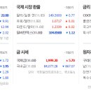 (주)에이텍바이오 이미지