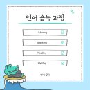 영어회화 왕초보 이미지