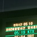 중앙대학교 대학원 | 중앙대학교 대학원 국어국문학과 합격 후기