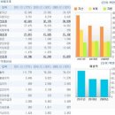 디자인다원 이미지