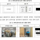 후생당구장 이데일리