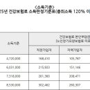 경희늘해랑한의원 이미지