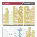 데시앙도서관 이미지