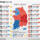 6월3일 신문을 통해 알게된 이야기들 및 뉴스 이미지