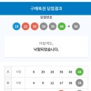 875회 로또1등 14명, 각 14억 1500만원 당첨판매점은?