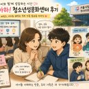 서울시립아하! 청소년성문화센타 후기, 아이와 함께 성장하는 시간