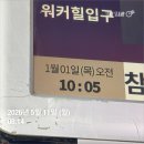 홍릉로 8 | 100. 기죽지말어... 하루에 포스팅 3개 쓰는 나도 있잖아