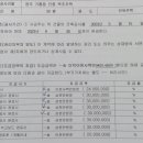 목조주택 집짓기에서 가장 좋은 공사비 지불방법은? 이미지