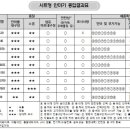 고.휴먼엔지니어링 이미지