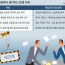 법무법인조운 이미지