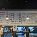 안산막창