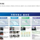 유흥근자동차종합정비공장 네이버블로그